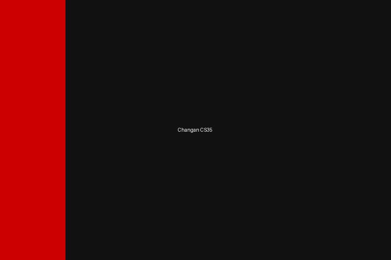 Changan CS35